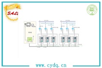 CYPD-GSW/OL 發(fā)電機(jī)局放在線監(jiān)測(cè)系統(tǒng)