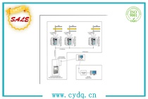 CYPD-GIS/OL GIS局部放電在線監(jiān)測(cè)系統(tǒng)